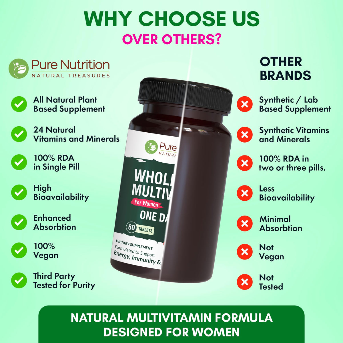 Comprimés de multivitamines entières pour femmes PURE NUTRITION, vue de face