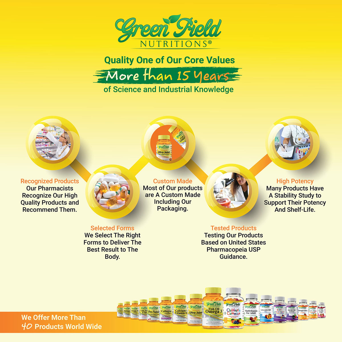 Comprimés de multivitamines Halal GREEN FIELD NUTRITIONS sur une surface blanche