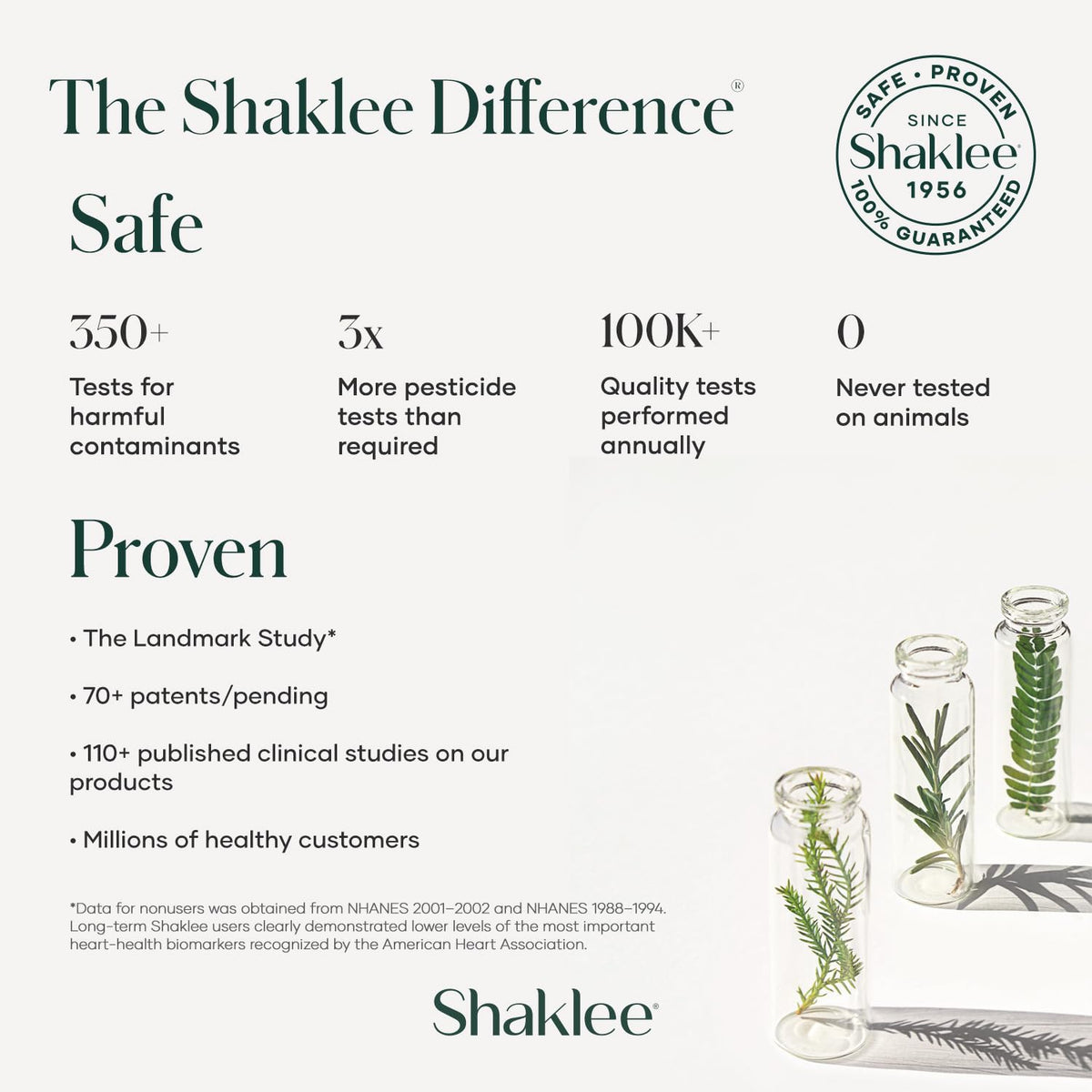 Comprimés de Shaklee OsteoMatrix® sur une table avec des aliments sains
