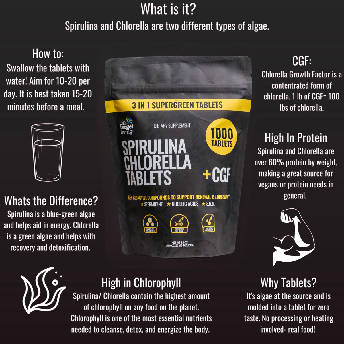Comprimés de Spirulina Chlorella On Target Living sur une table