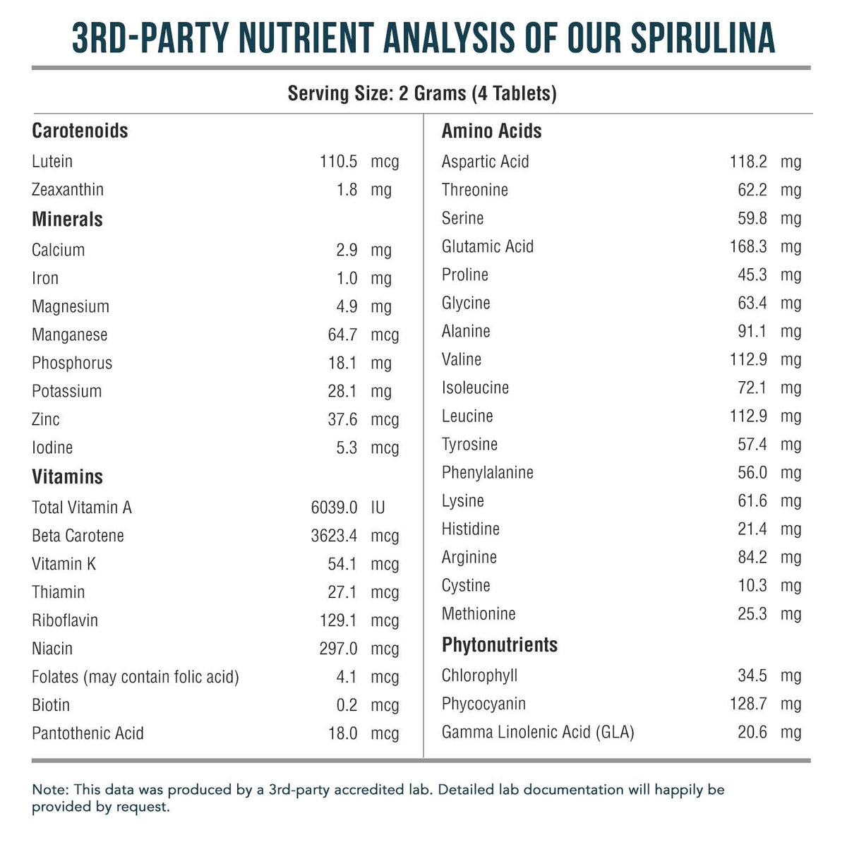 Comprimés de Spiruline Bio Triquetra Health sur une table