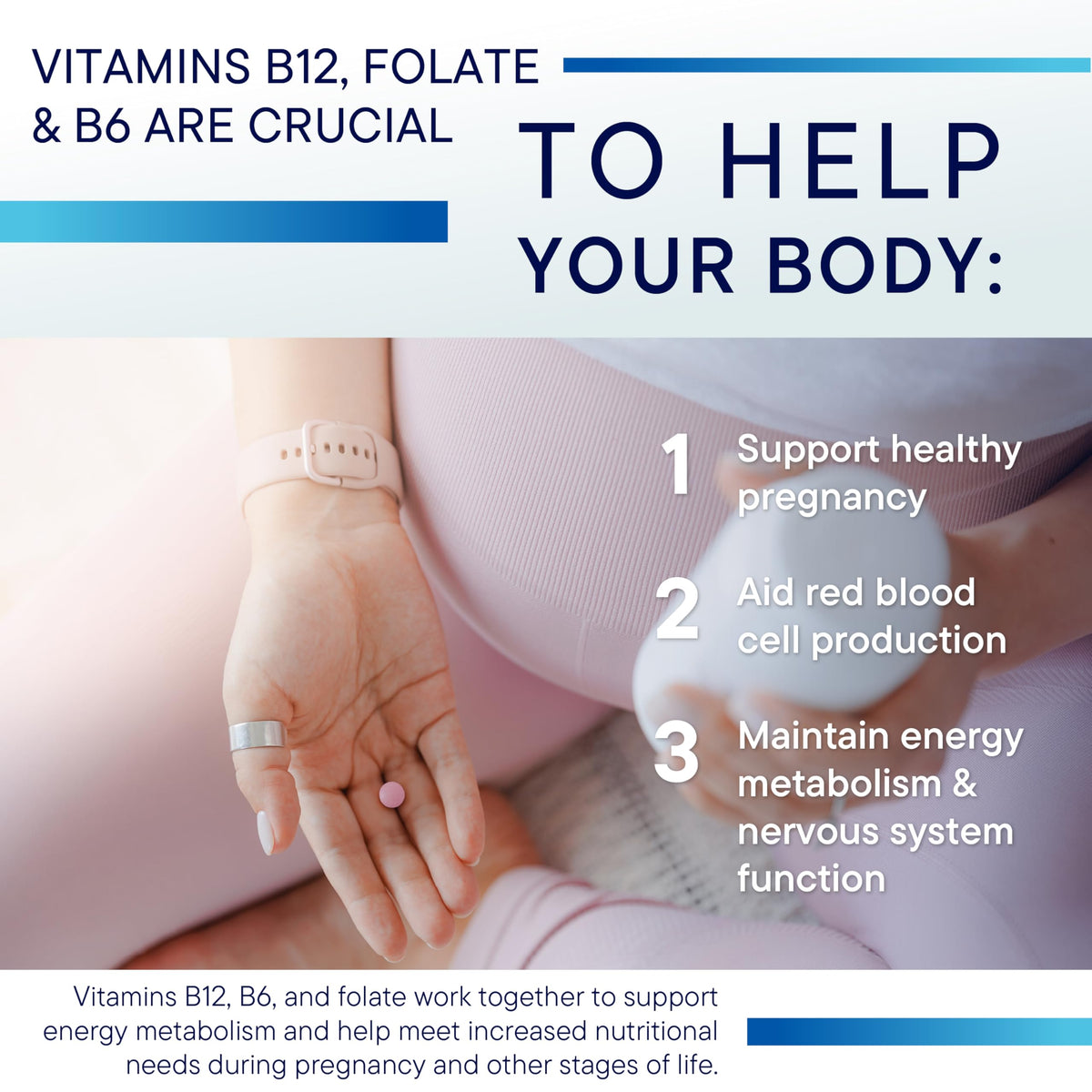 Comprimés de vitamine B12 B12-2000™ avec un verre d'eau