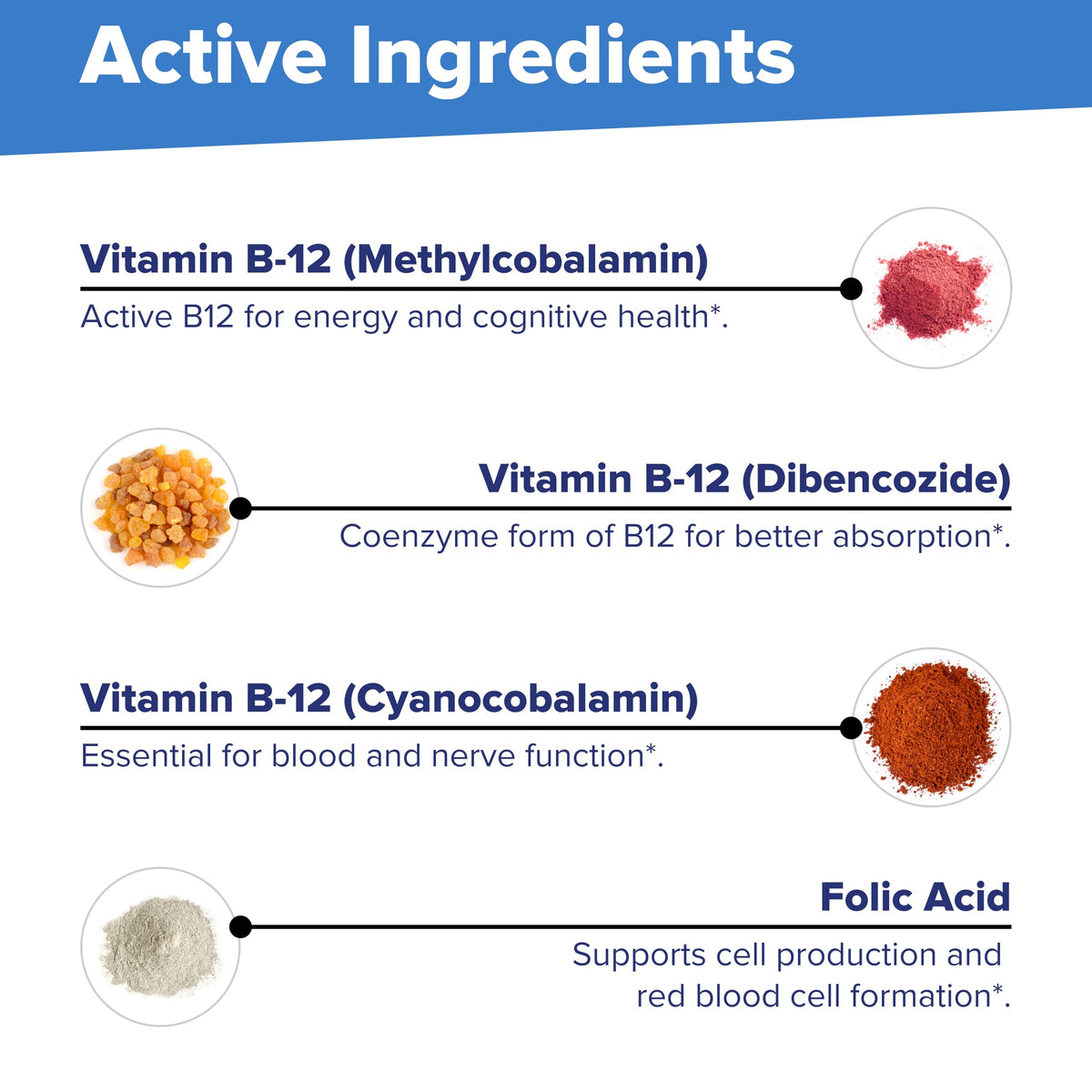 Comprimés de vitamine B12 prêts à être pris