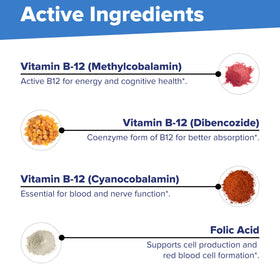 Comprimés de vitamine B12 prêts à être pris