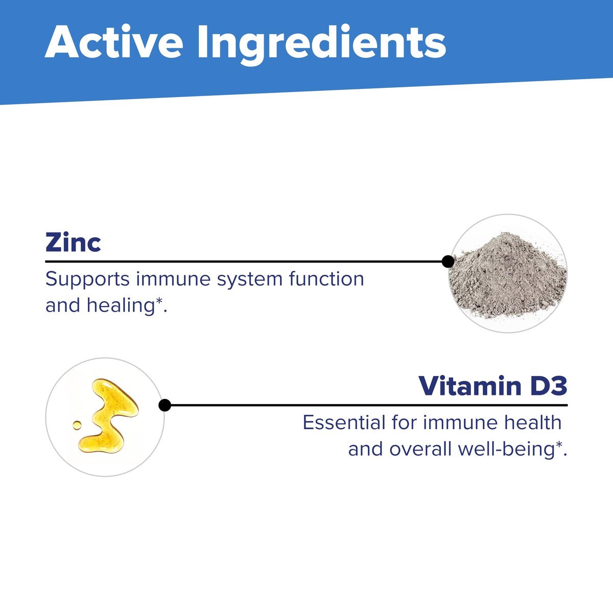 Comprimés de Zinc 25 mg avec Vitamine D3, vue de dessus