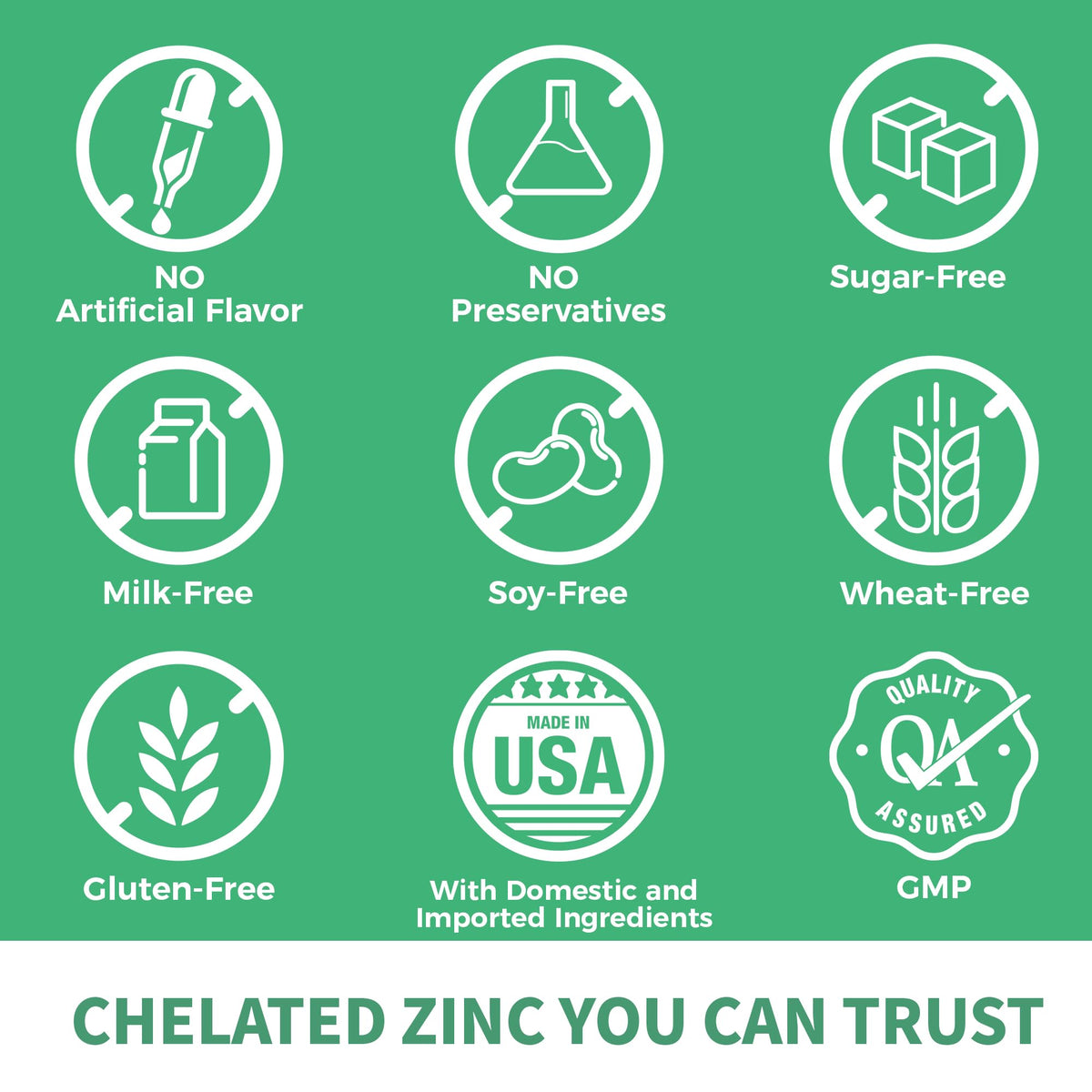 Comprimés de Zinc Chélaté Vitamin World avec des ingrédients naturels