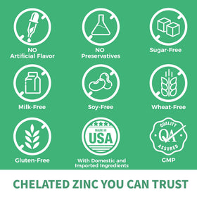 Comprimés de Zinc Chélaté Vitamin World avec des ingrédients naturels