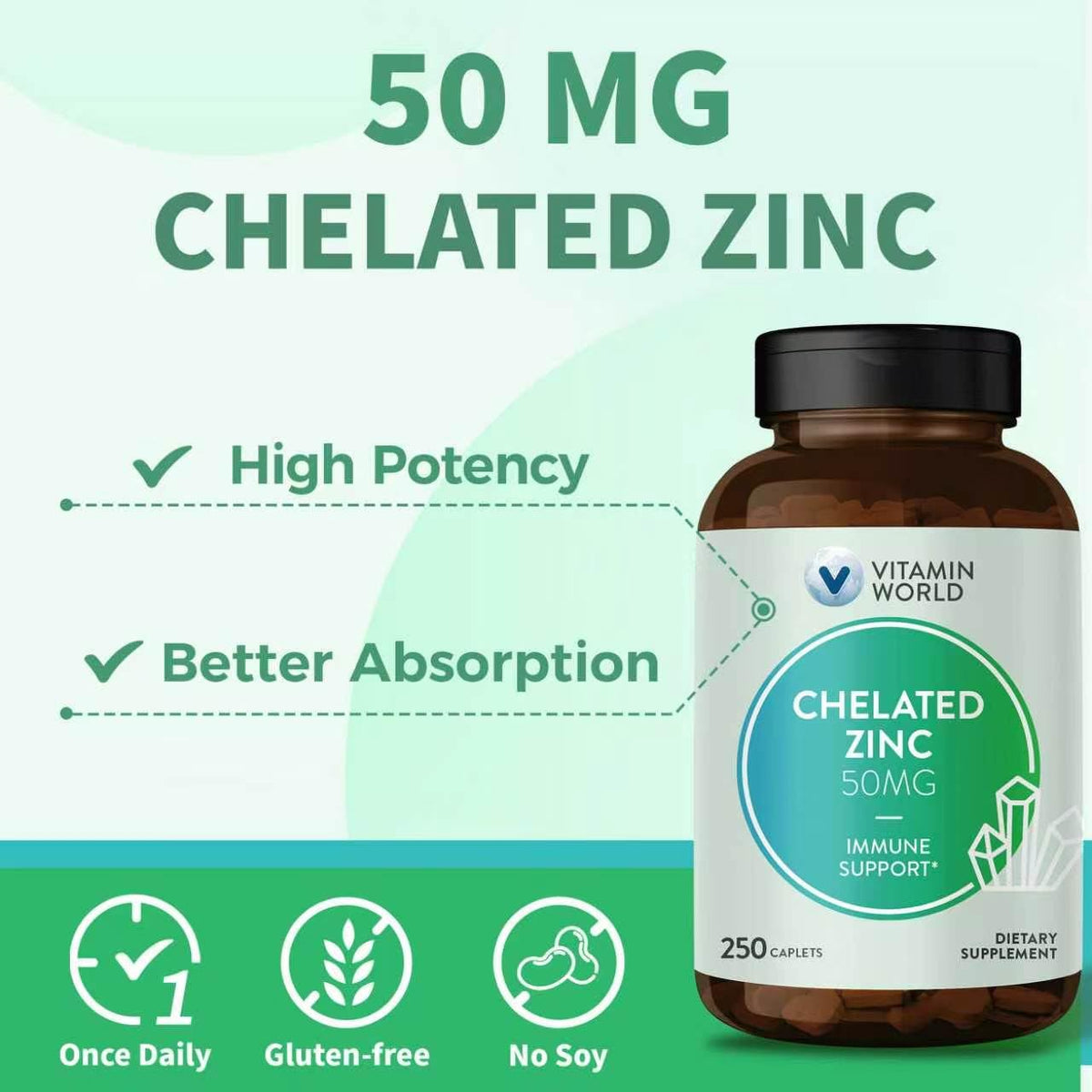 Comprimés de Zinc Chélaté Vitamin World sur une surface blanche