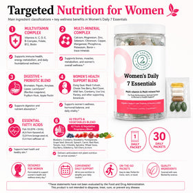 Comprimés du pack de vitamines 2nd Springs Daily 7 Essentials pour femmes