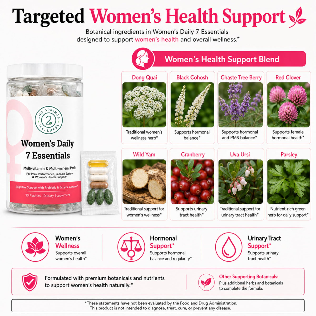 Comprimés du pack de vitamines 2nd Springs Daily 7 Essentials pour femmes, en gros plan