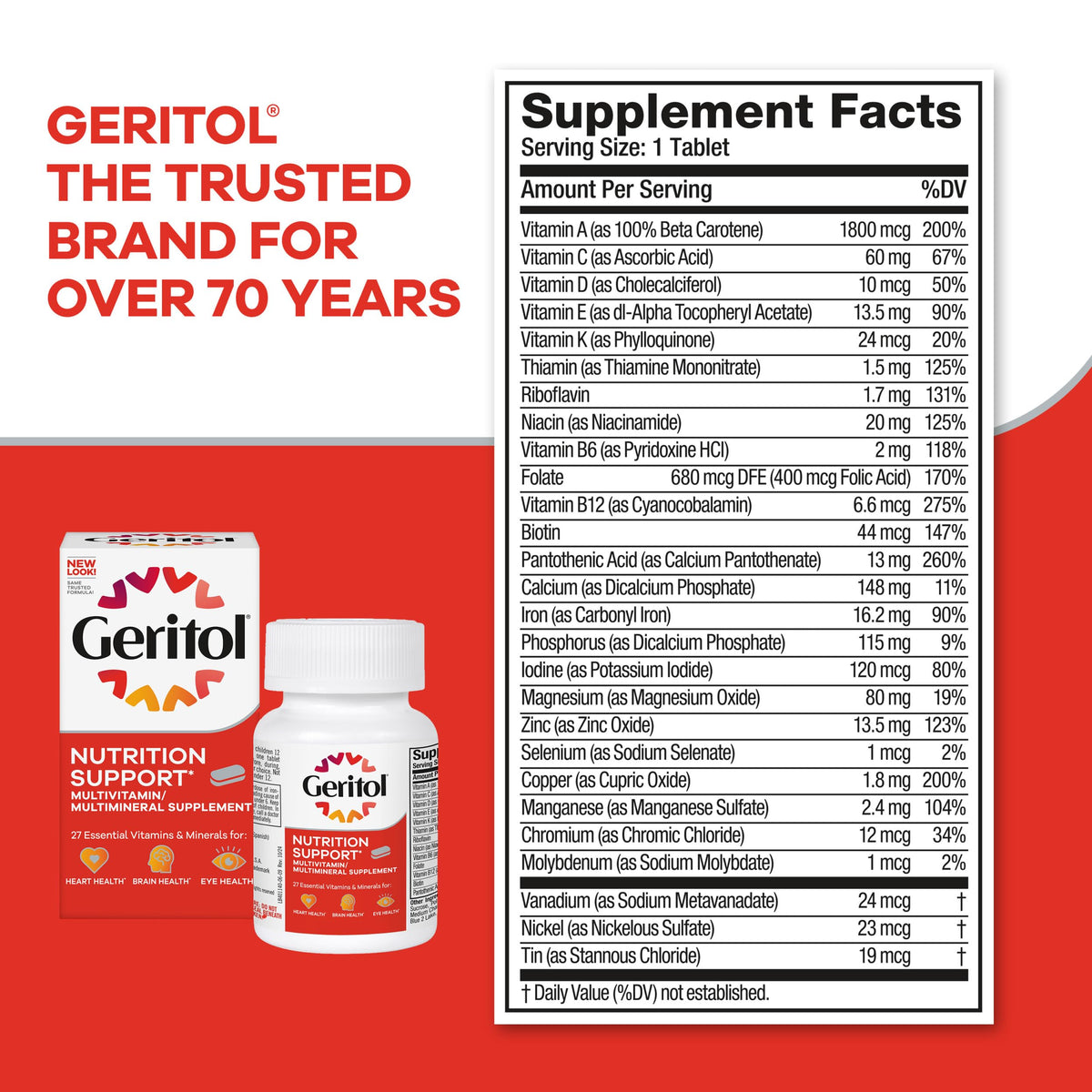 Comprimés Geritol Multivitaminé sur une table avec un verre d'eau