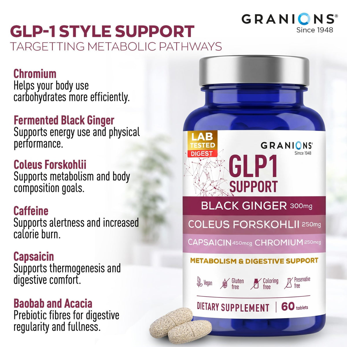 Comprimés Granions GLP-1 sur fond blanc
