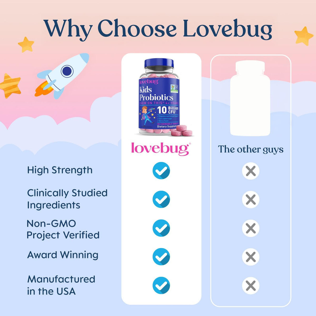 Comprimés LOVEBUG pour enfants avec une cuillère pour dosage
