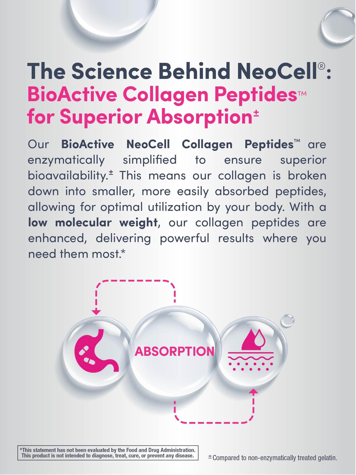 Comprimés NeoCell Collagen Peptides sur une table
