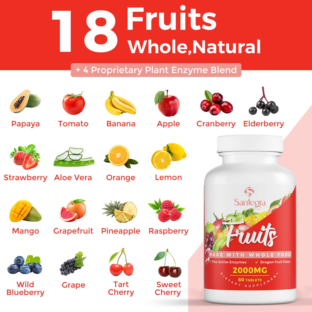 Comprimés Santegra Fruits et Légumes en gros plan