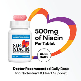 Comprimés Slo-Niacin 500mg sur fond blanc