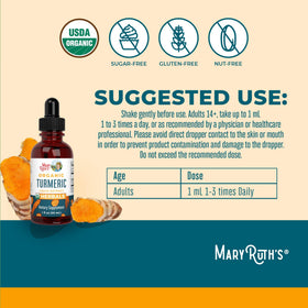 Compteur de gouttes de l'extrait liquide de curcuma MARYRUTH'S