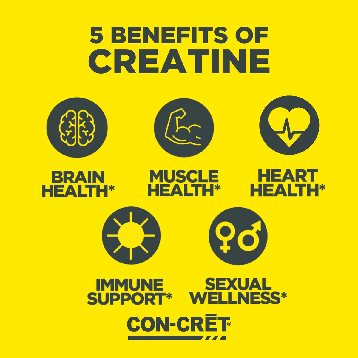 CON-CRET Créatine HCl 90 capsules sur fond blanc