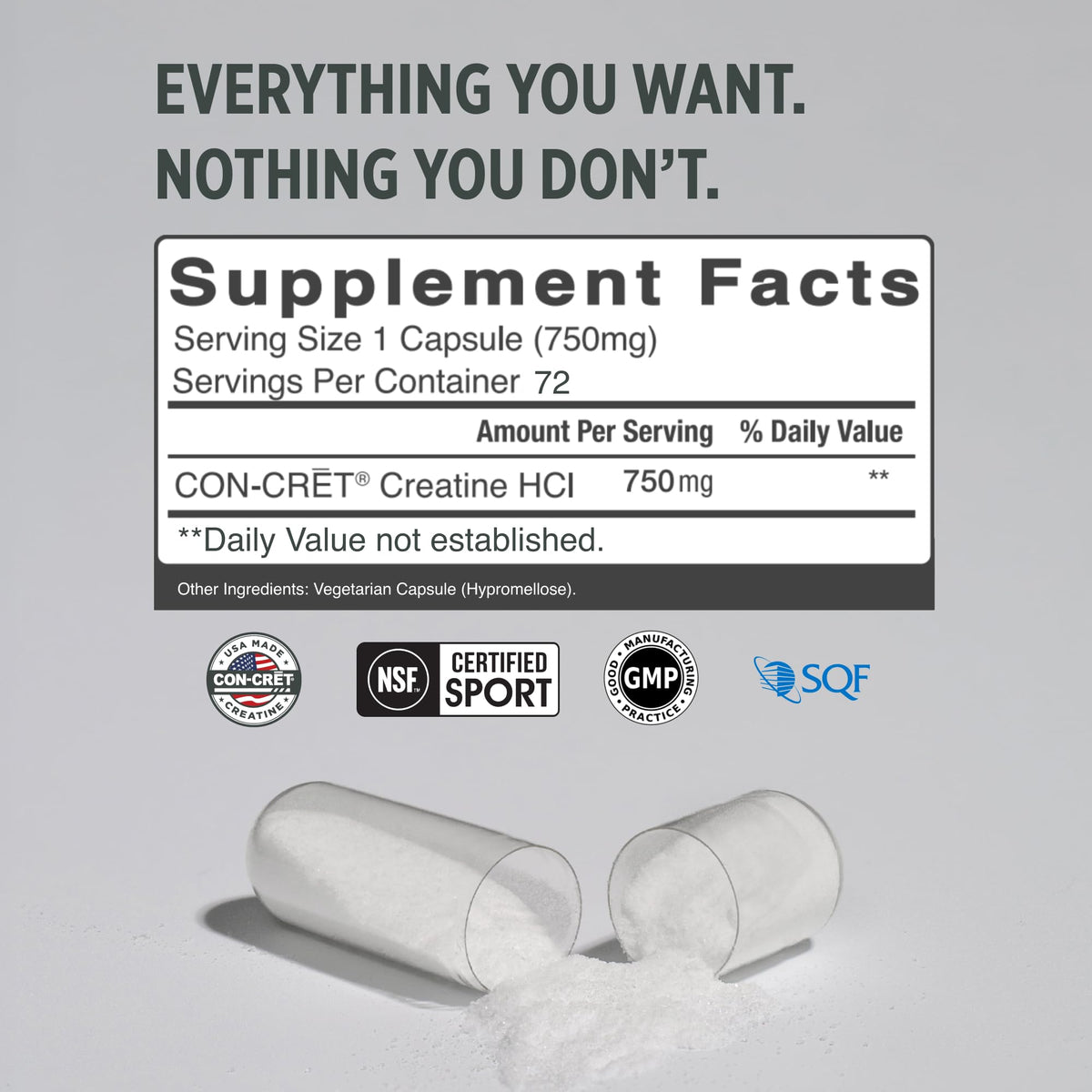 CON-CRET Créatine HCl Capsules ouvertes avec contenu