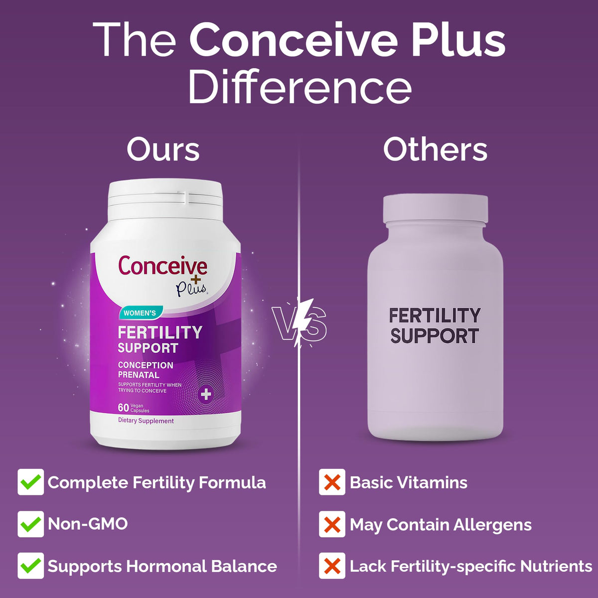 CONCEIVE PLUS Complément Alimentaire Femmes vue de dos