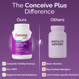 CONCEIVE PLUS Complément Alimentaire Femmes vue de dos