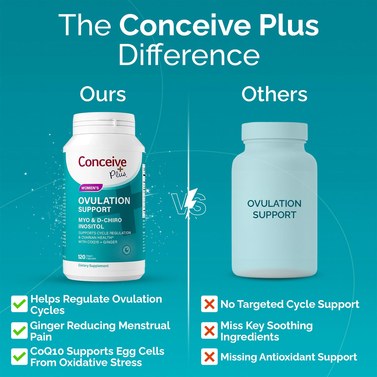 CONCEIVE PLUS Complément Alimentaire sur un fond naturel