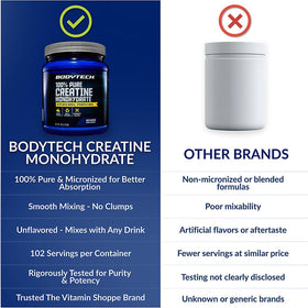 Contenant de créatine BodyTech ouvert, vue de haut, montrant le produit