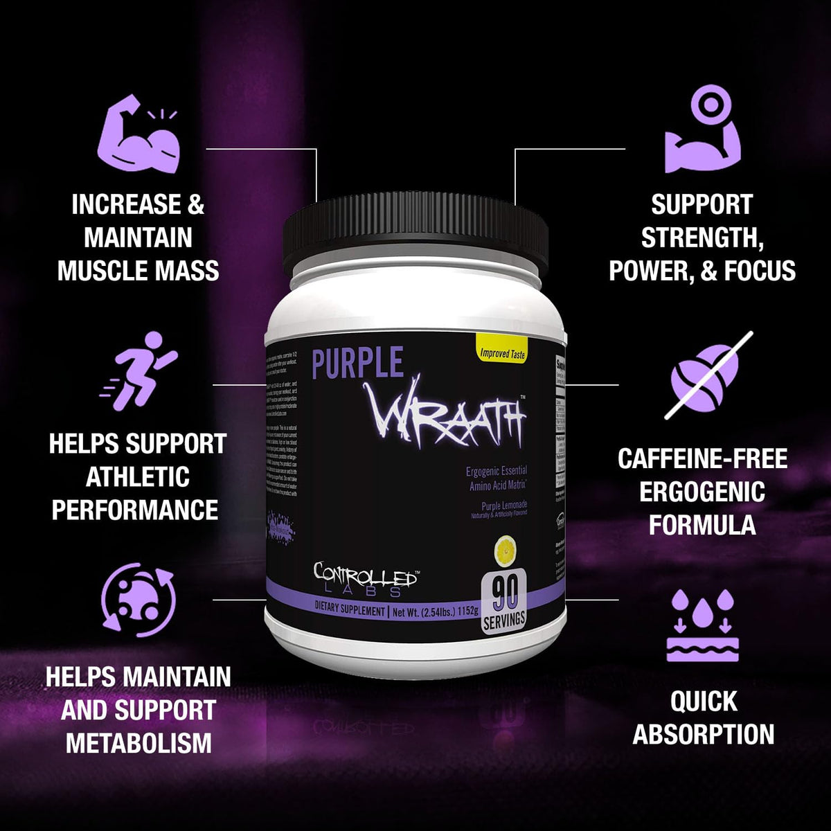 CONTROLLED LABS Purple Wraath étiquette avec informations nutritionnelles