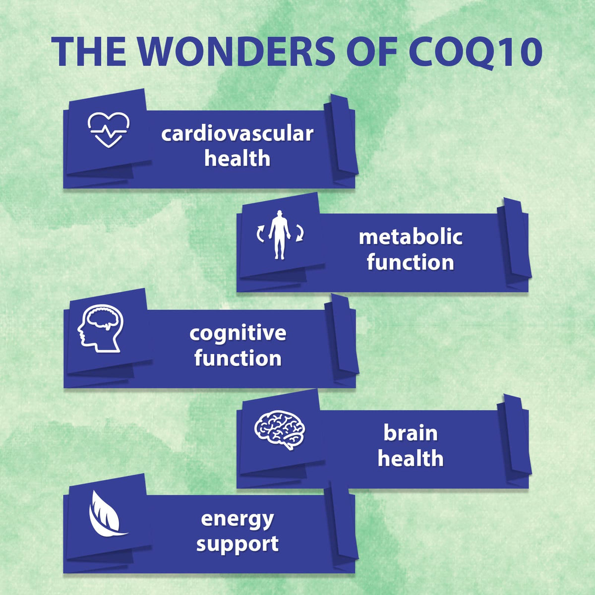 CoQ10 600mg softgels ouvertes sur une table