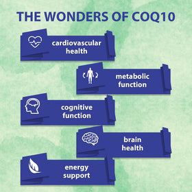 CoQ10 600mg softgels ouvertes sur une table