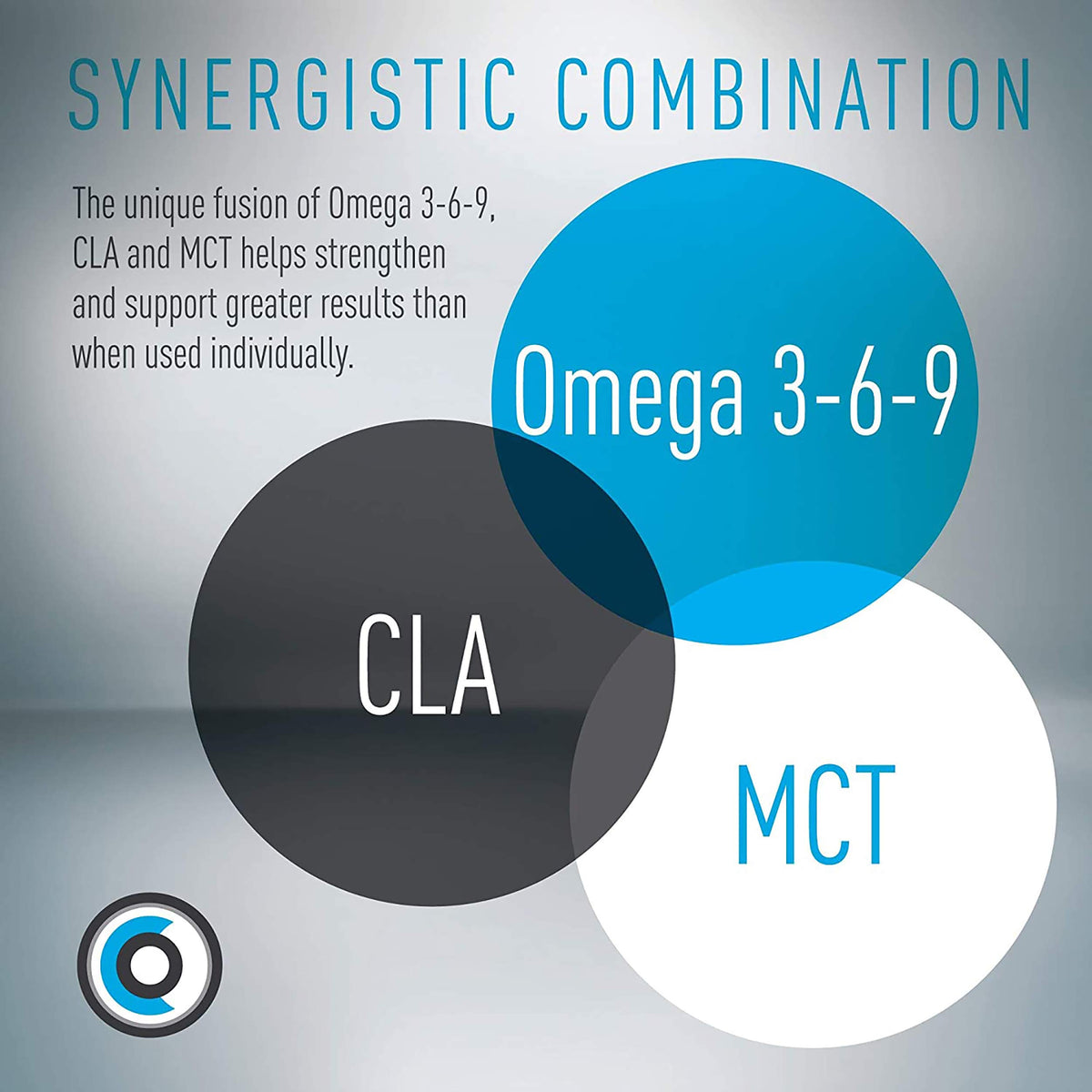 (CORE)ACTIVE Lean Omega MCT + CLA 90 gélules - vue arrière de l'emballage