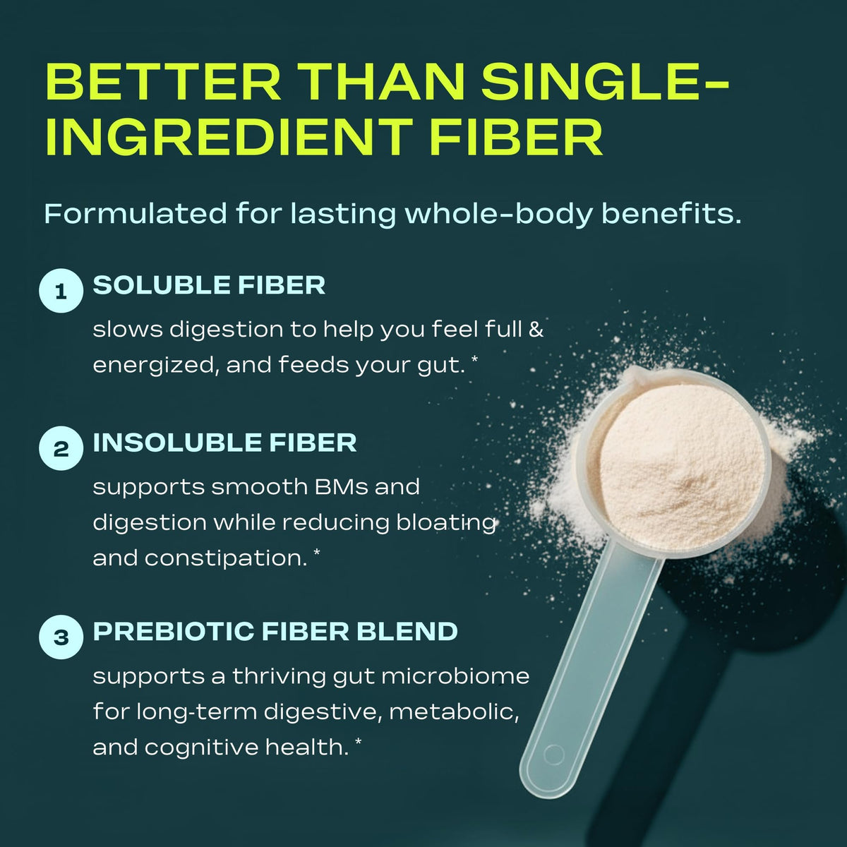 Core Fiber Complément Alimentaire Fibres Prébiotiques 337g à côté d'un yaourt