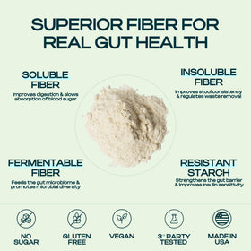 Core Fiber Complément Alimentaire Fibres Prébiotiques 337g dans un verre d'eau