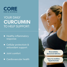 Core Med Science Curcuma Liposomal 250 mg étiquette avec informations nutritionnelles