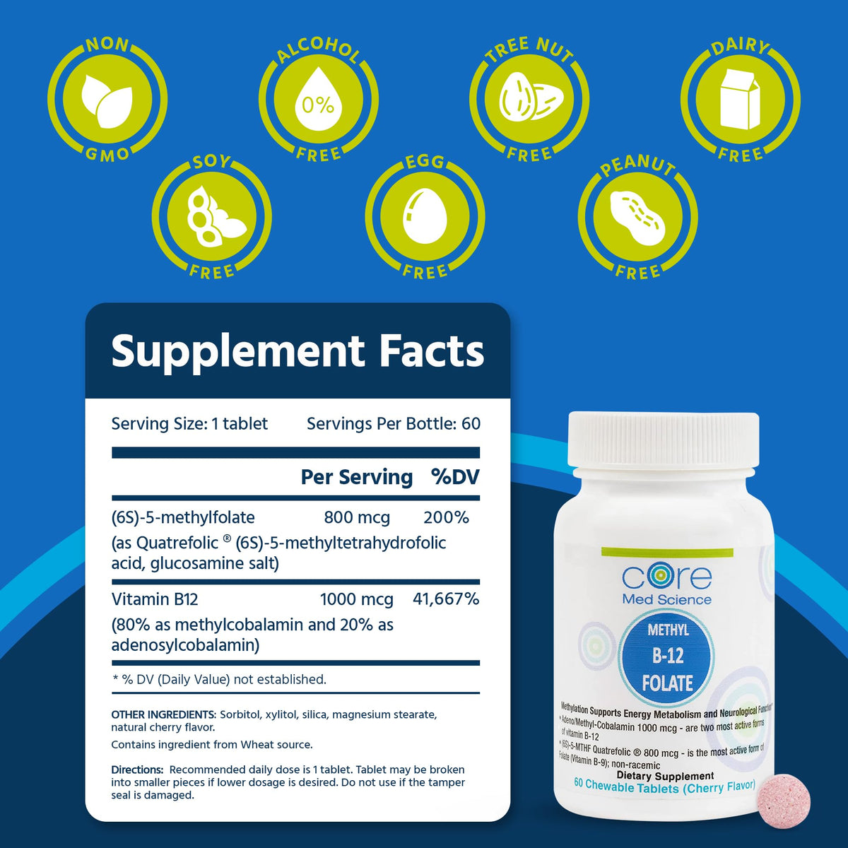 Core Med Science Methyl B12 Folate lozenge format