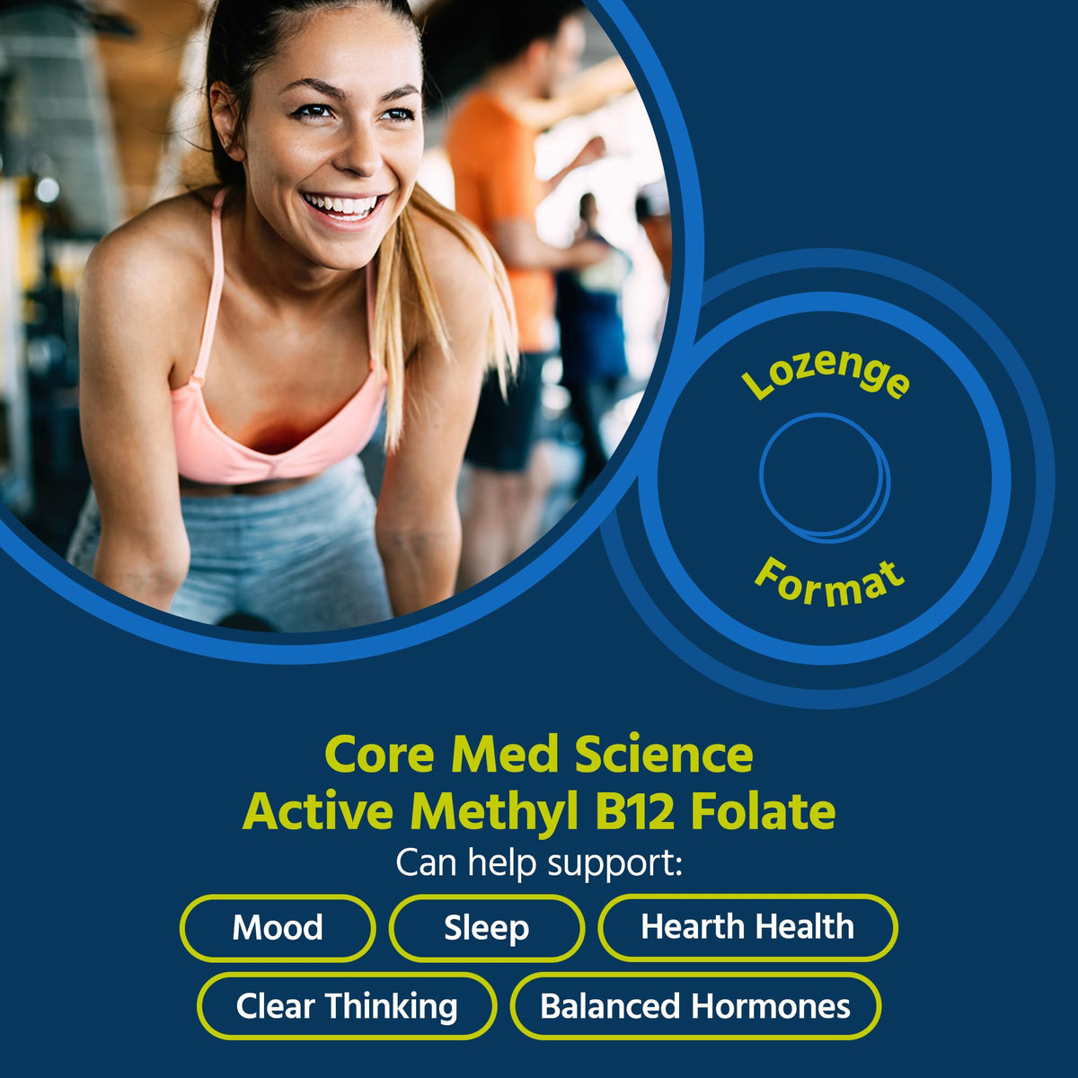 Core Med Science Methyl B12 Folate packaging details