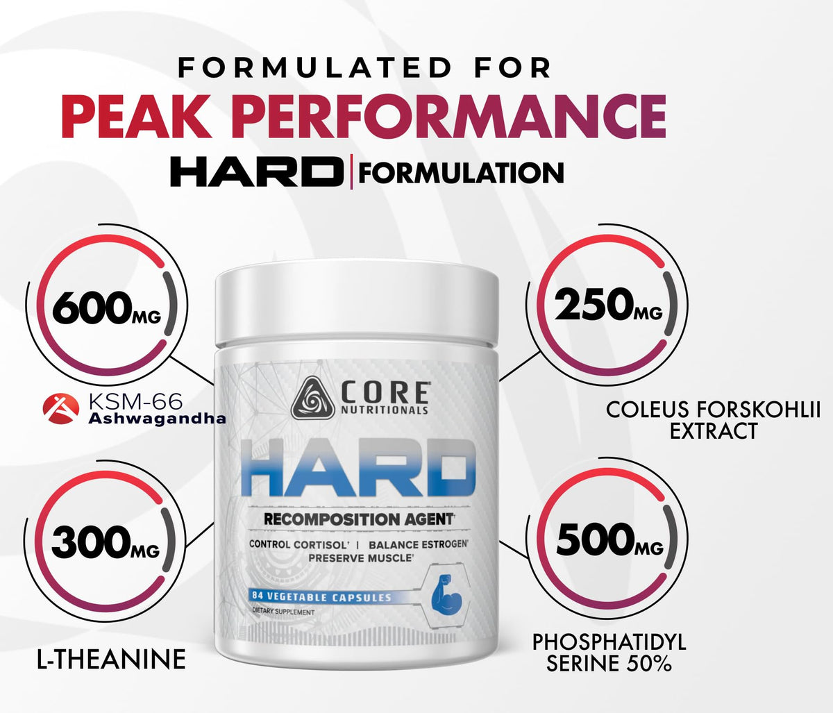 Core Nutritionals Hard Recomposition 84 Capsules avec dosage