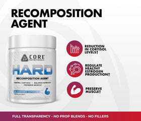 Core Nutritionals Hard Recomposition 84 Capsules côté