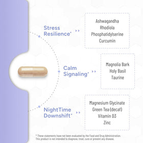 Cortisol Control Plus Natural Approach capsules close-up
