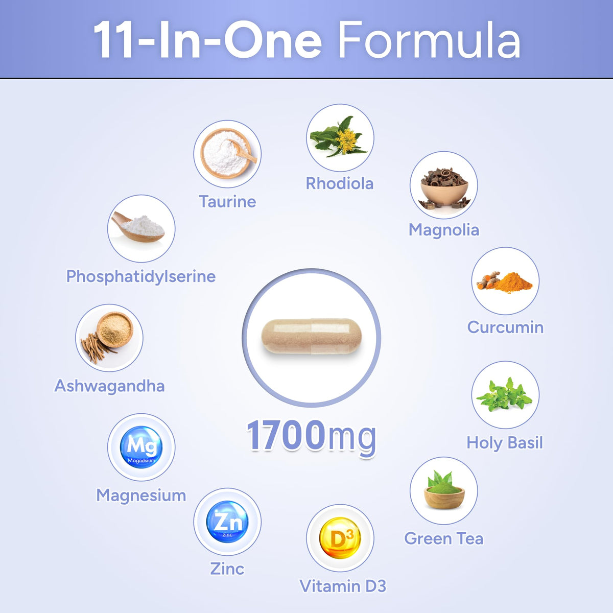 Cortisol Control Plus Natural Approach product on a table