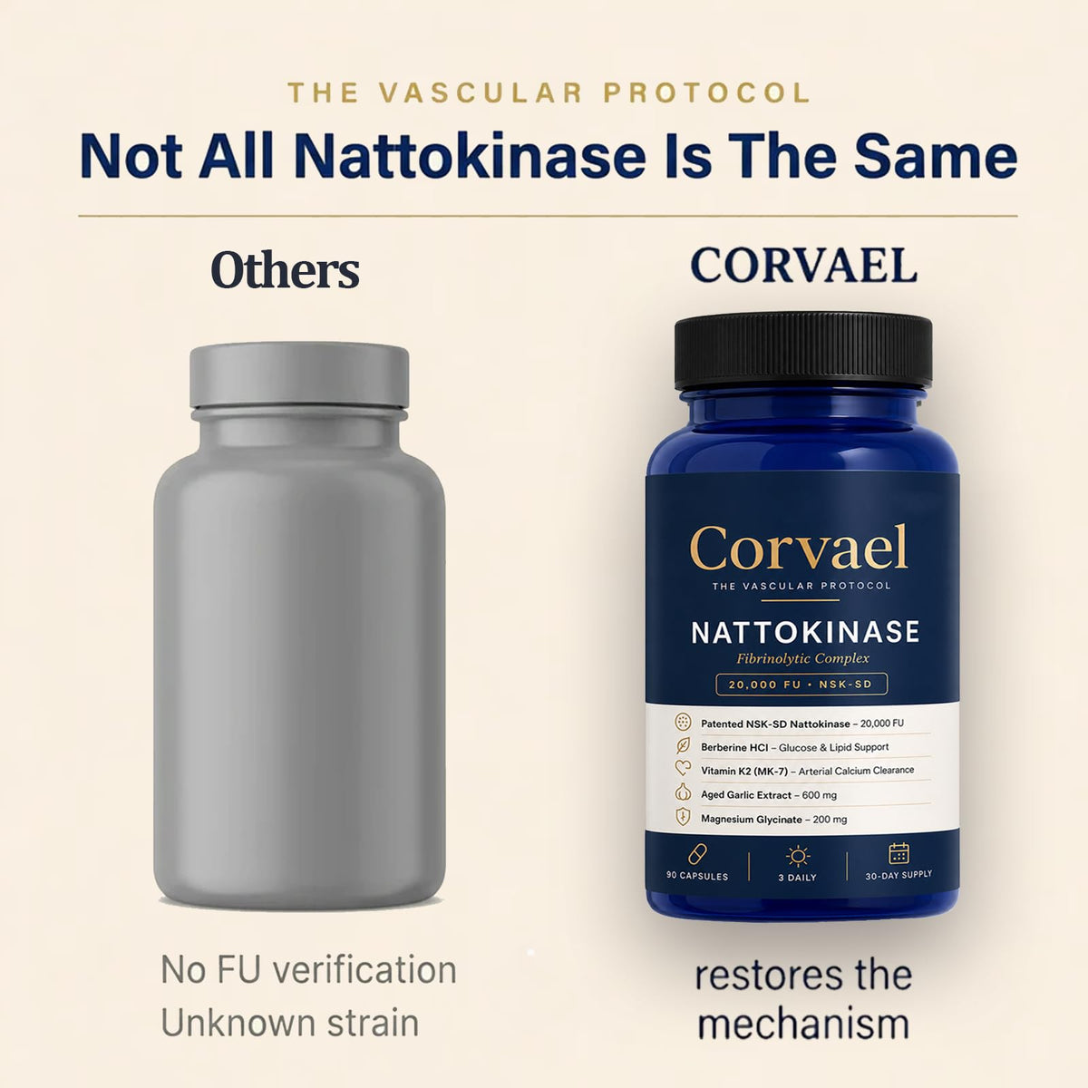 Corvael Nattokinase 20000 FU avec ingrédients clés