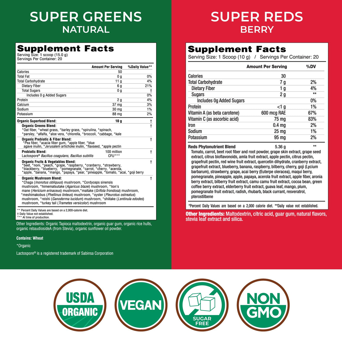 Country Farms Essential Pack Super Greens et Super Reds 739g arrière
