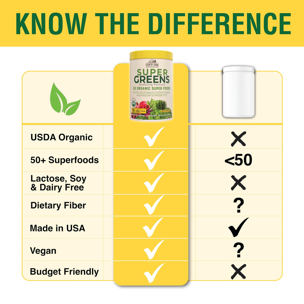Country Farms Super Greens en poudre dans un verre avec des fruits