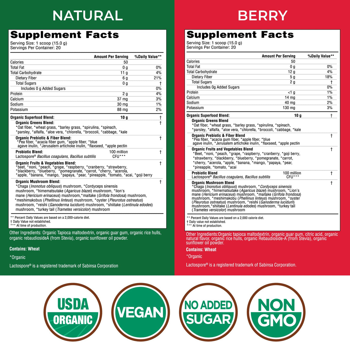 Country Farms Super Greens Power Pack 50 superfoods 839g packaging