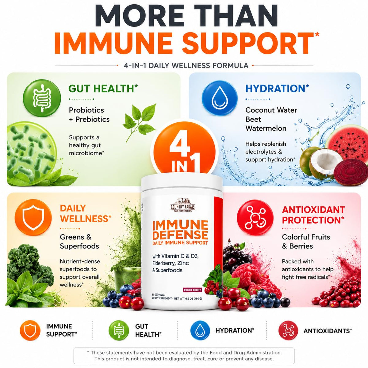 Country Farms Superfoods Défense daily wellness 60 servings mixed with smoothie