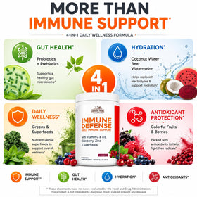 Country Farms Superfoods Défense daily wellness 60 servings mixed with smoothie