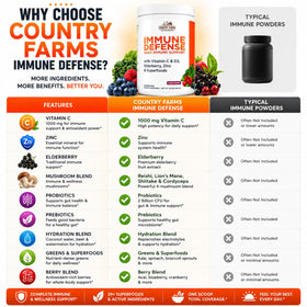Country Farms Superfoods Défense daily wellness 60 servings nutritional information