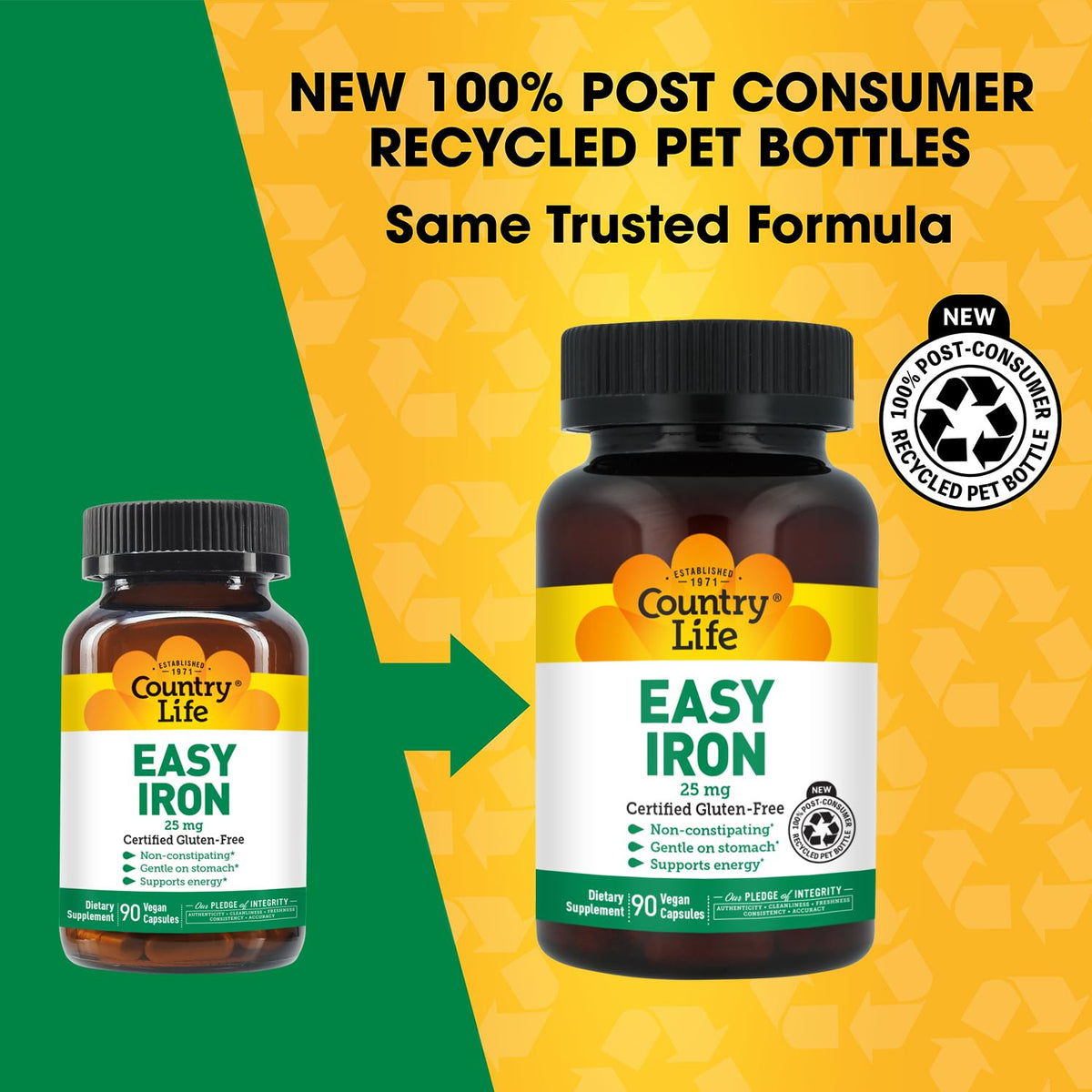 Country Life Easy Iron 25 mg Capsules - side view of packaging