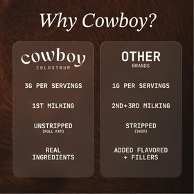 COWBOY COLOSTRUM colostrum bovin en poudre en mélange