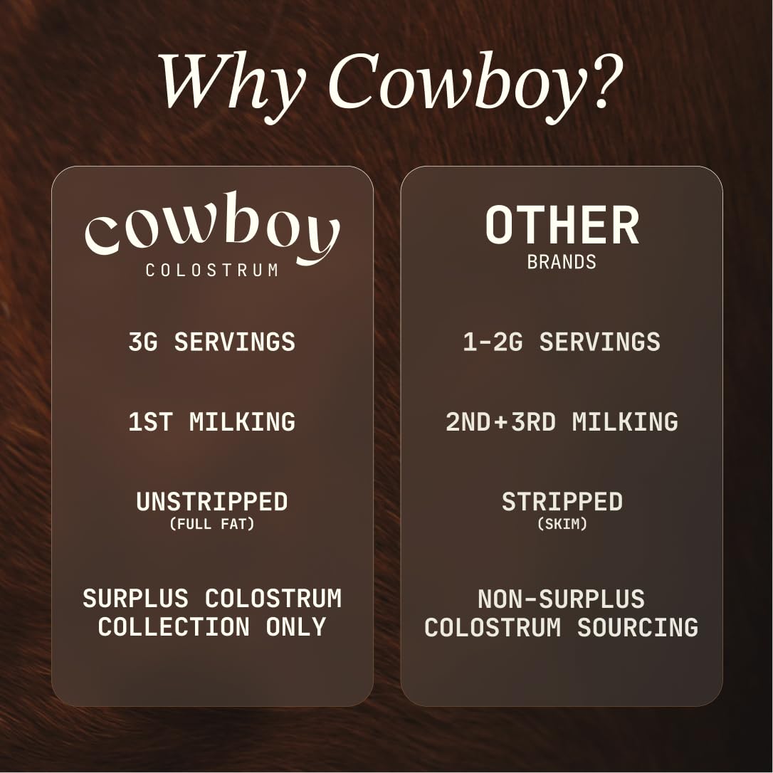 COWBOY COLOSTRUM poudre dans un smoothie